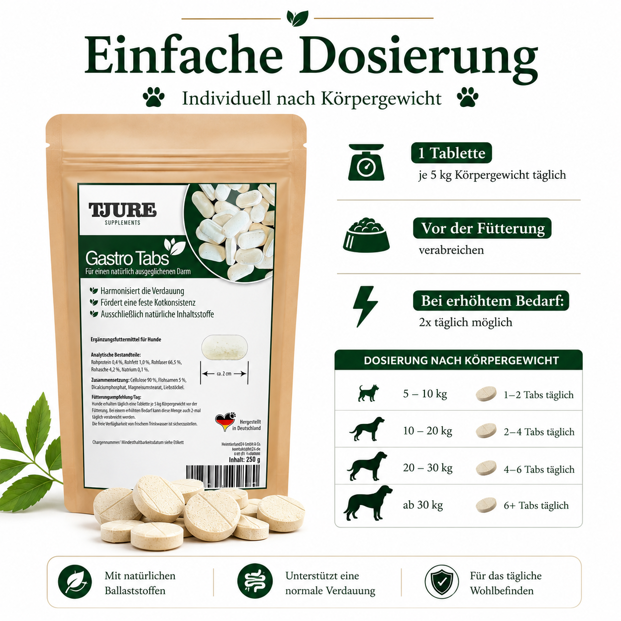 TJURE - Gastro Tabs 250 g  | Für den Gesunden Magen und Darm