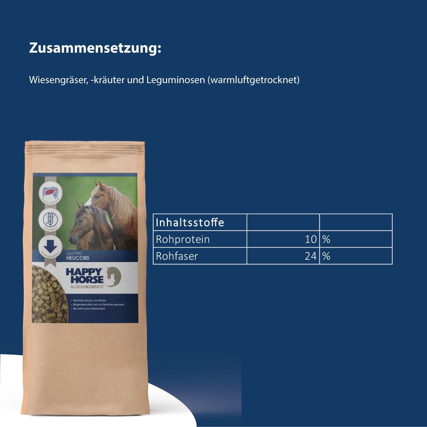 Happy Horse Gastro Hay Cubes - quick soaking & stomach-friendly