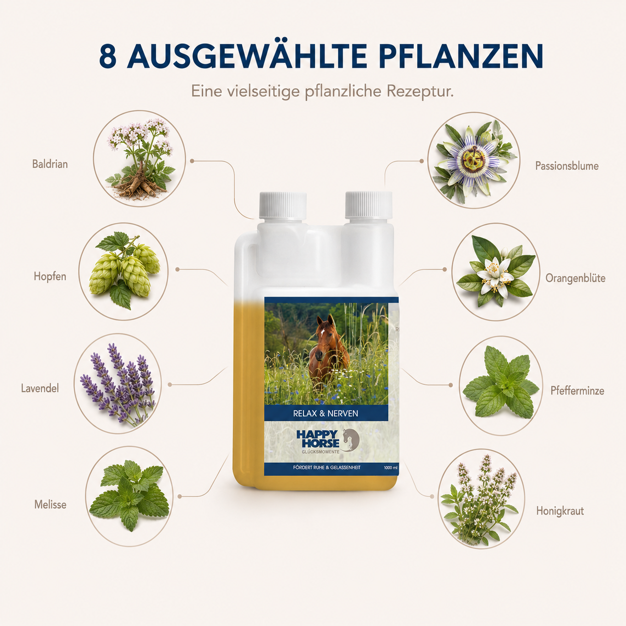 HAPPY HORSE Relax & Nervensaft 1.000 ml