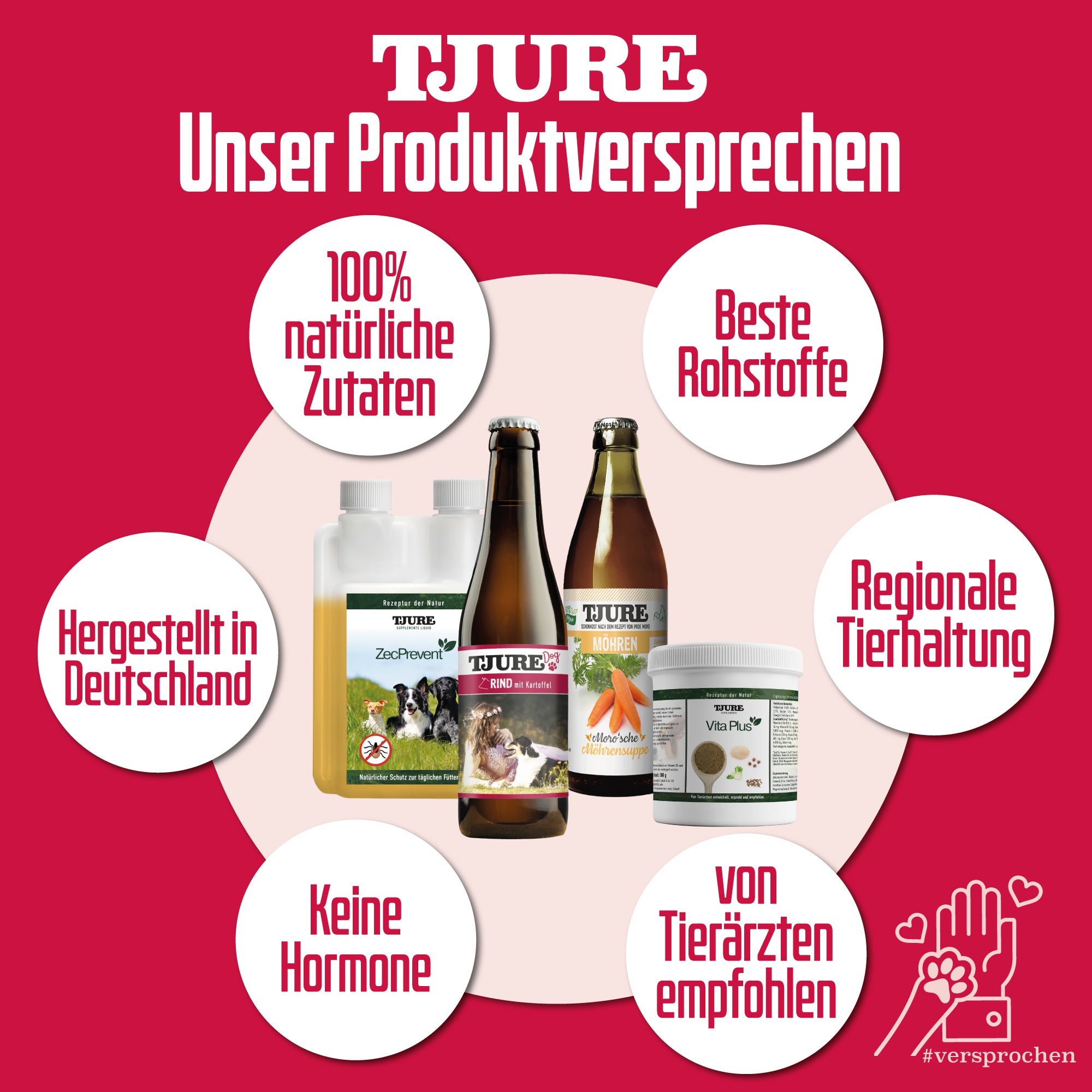 TJURE - Teufelskralle Liquid - 500 ml | So fördert man Gelenkbeweglichkeit | Entzündungshemmend |