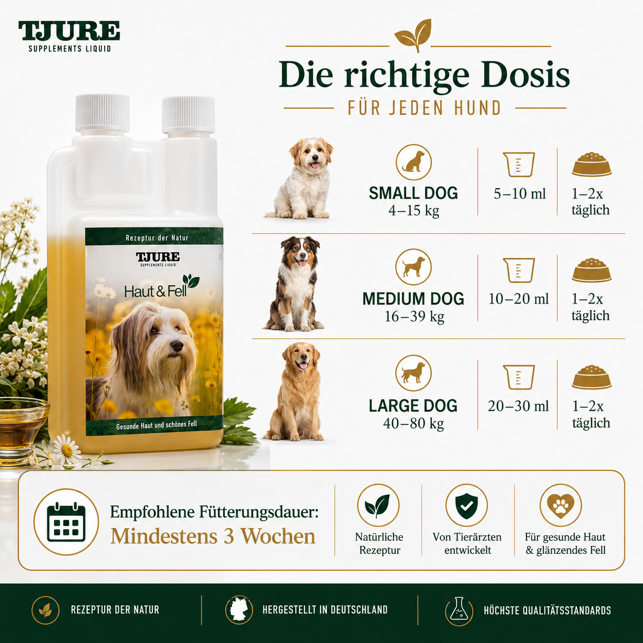 TJURE - Huid & Vacht | bevordert de huidregeneratie | glanzende vacht - 500 ml
