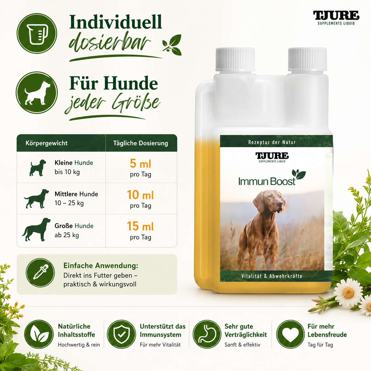 TJURE - Immun Boost - 500 ml | Extraportion Wohlbefinden | Kräftigung der Immunabwehr |
